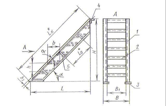 ГОСТ 23120-78 Лестницы маршевые, площадки ограждения стальные