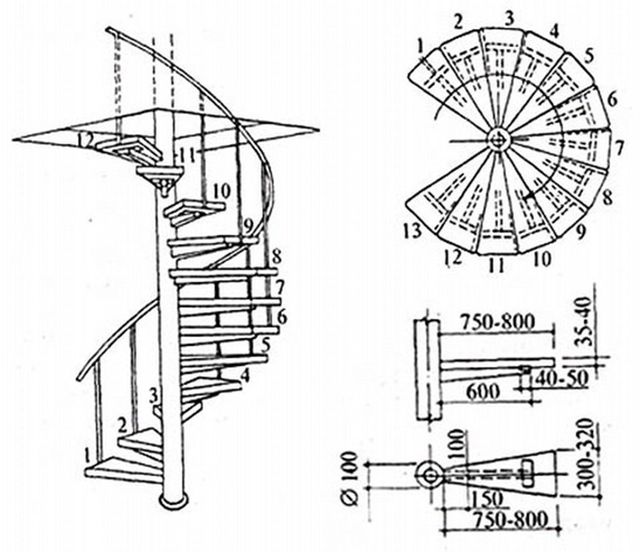 Как сделать винтовую лестницу на второй этаж своими руками: деревянную и металлическую