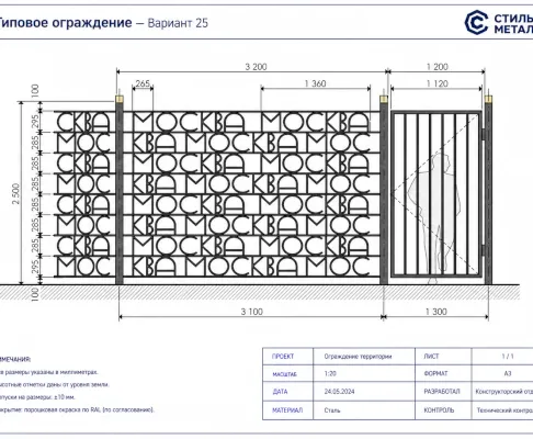 Типовое металлическое ограждение МКА 2024 — Тип 25